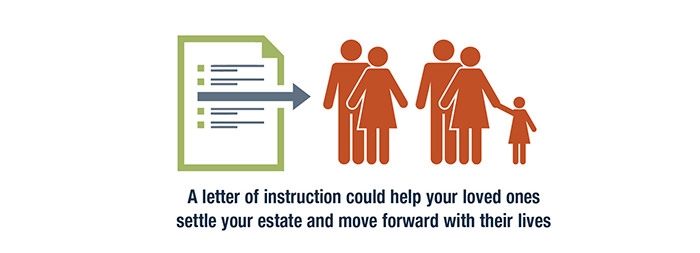 Writing a Letter of Instruction