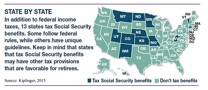 Taxing Social Security Benefits