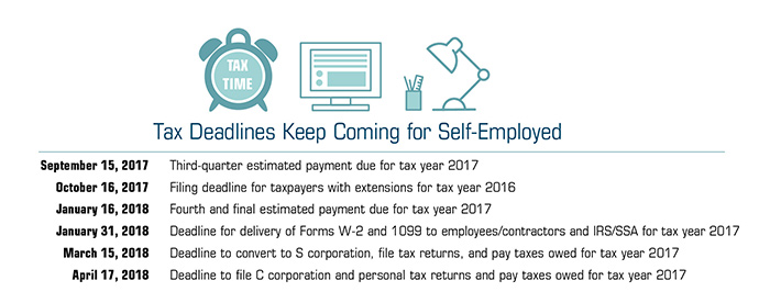 Keeping Up with Quarterly Taxes