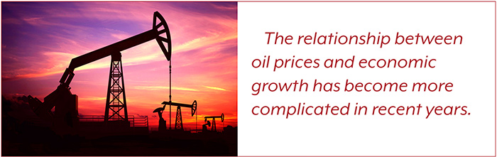 HOT TOPIC: How Geopolitical Tensions May Affect Oil Prices and the Economy