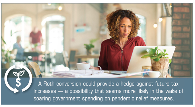 Your Business: Could You Benefit from a Roth Conversion in 2020?