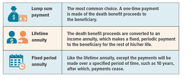 Beware Of These Life Insurance Beneficiary Mistakes CHART2