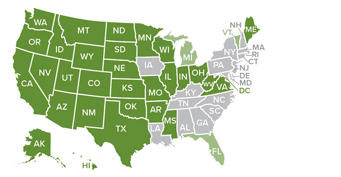 Avoiding Probate CHART