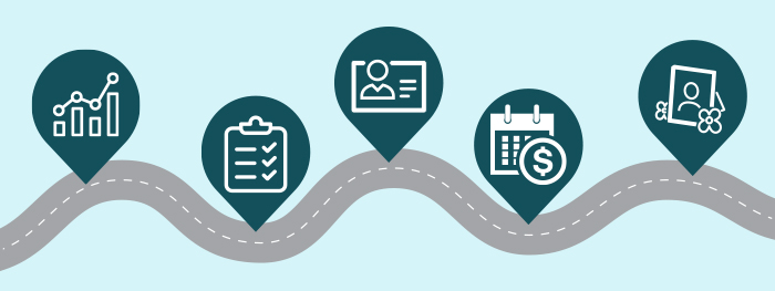 A Roadmap For Your Family